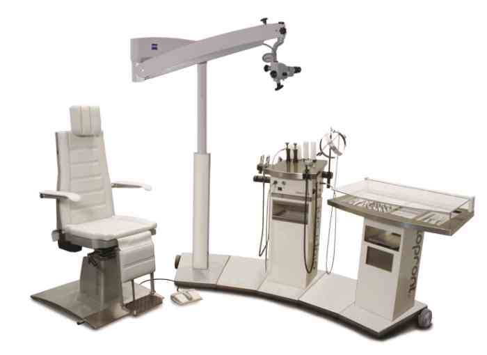 Unité de consultation pour médecin orl