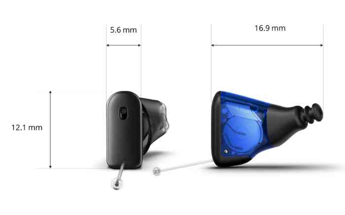 Caractéristiques de l'aide auditive