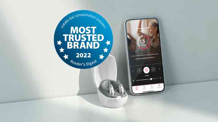 Appareil Auditif Amplifon Ampli-Energy 2024 – Rechargeable BTE