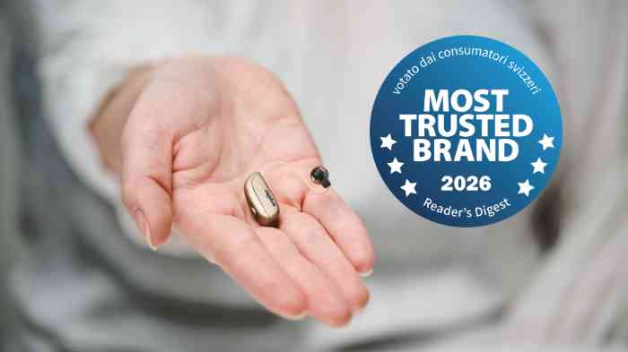 Most Trusted Brand 2026
