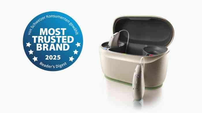 Most Trusted Brand 2025
