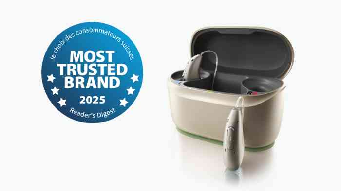 Most Trusted Brand 2025