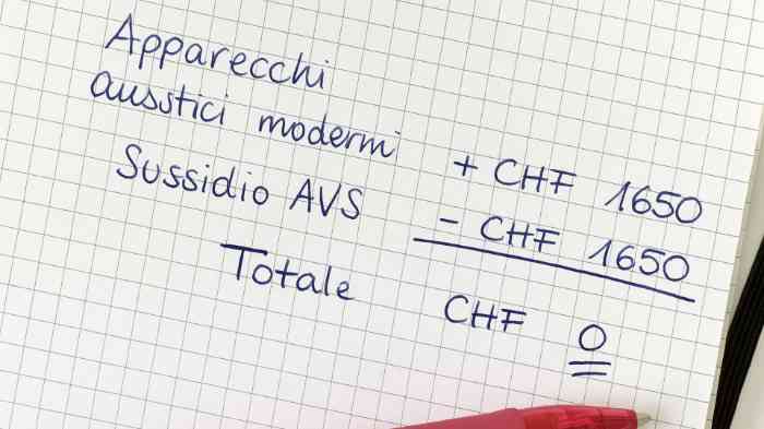 Calcolo apparecchio e AI