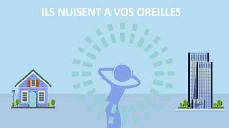 Les nuisances sonores au quotidien